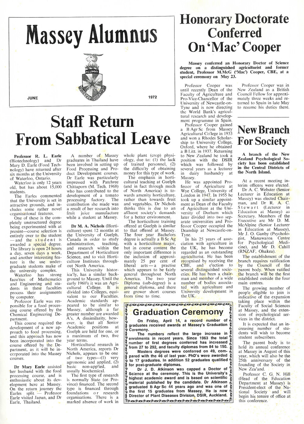 Massey Alumnus, June 1972