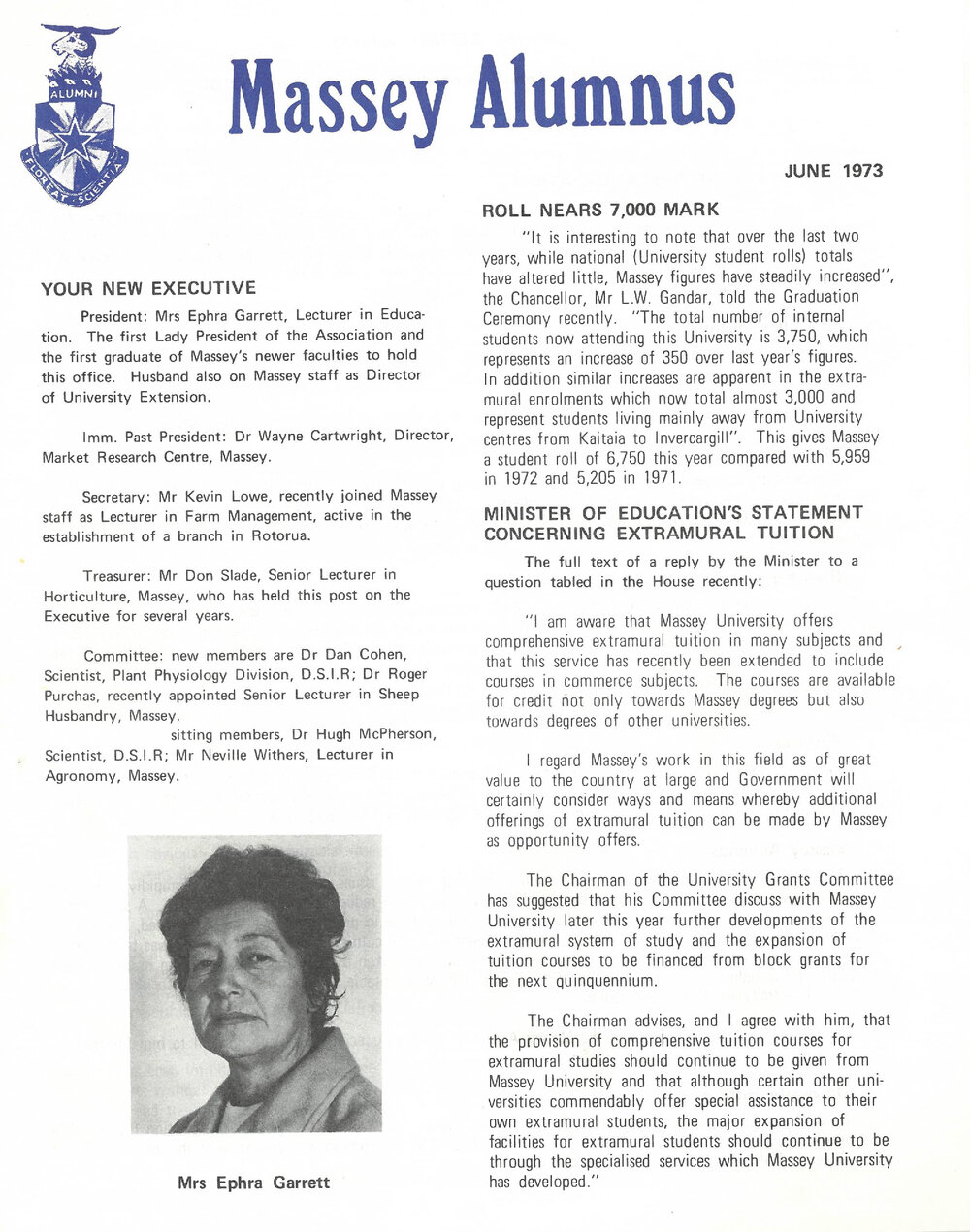 Massey Alumnus, June 1973