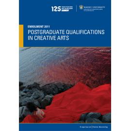 Enrolment Postgraduate Qualifications in Creative Arts, 2011