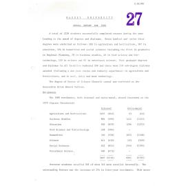 Massey University Annual Report, 1980