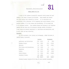 Massey University Annual Report, 1981