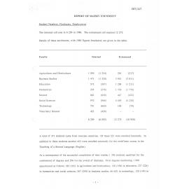 Report of Massey University, 1986
