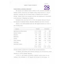 Report of Massey University, 1983