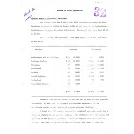 Report of Massey University, 1985
