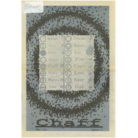 Chaff, 62(8), 1995-05-01