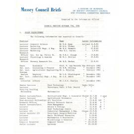 Council Briefs, 1981-10-07
