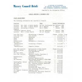 Council Briefs, 1983-12-02