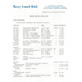 Council Briefs, 1984-04-06