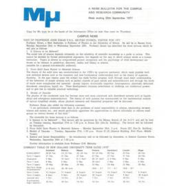 MU, 25 September 1977