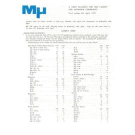 MU, 8 April 1979