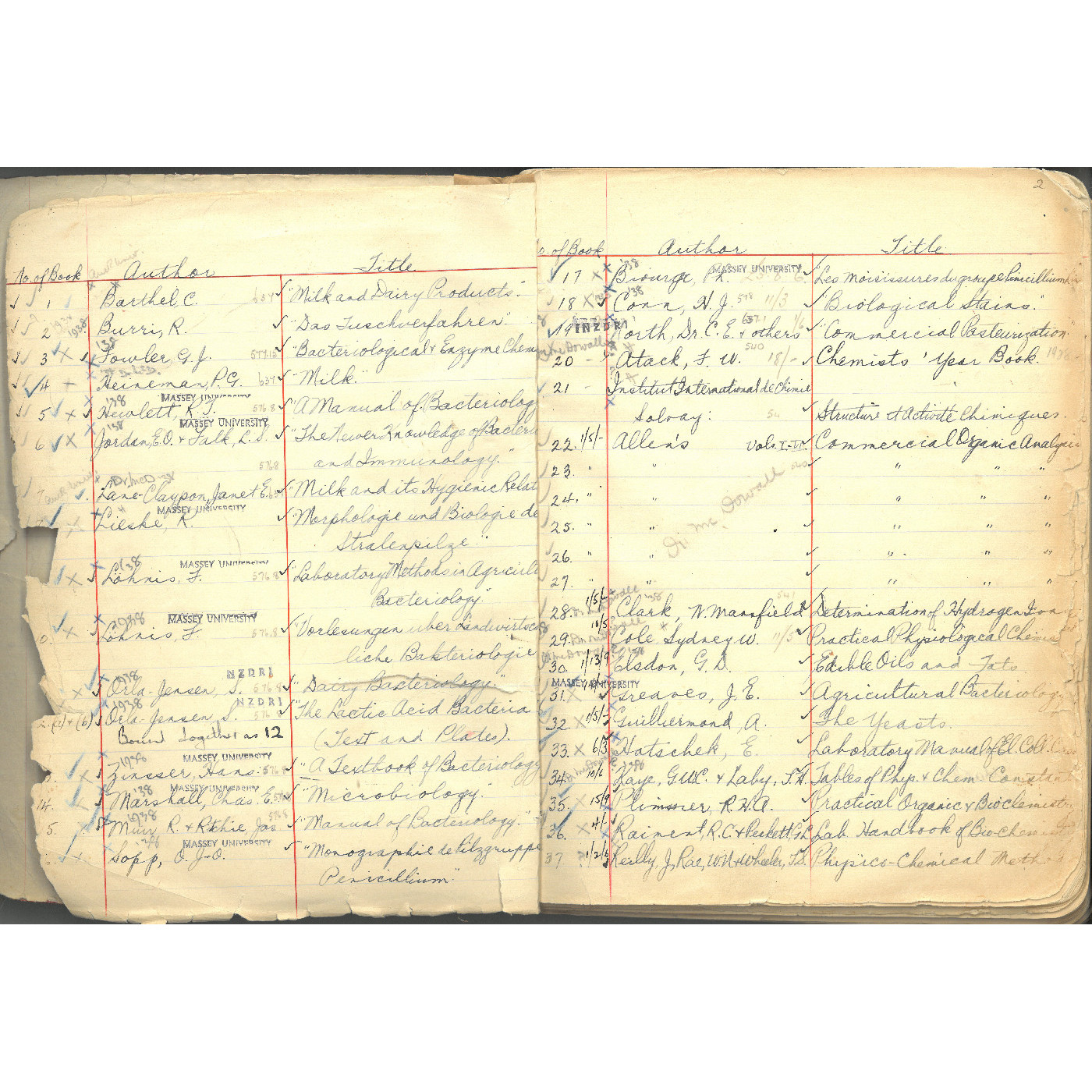 Dairy Research Institute. Library Accession Book, circa 1930-1966