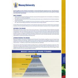 Massey University Brand Changes, 25 August 2003
