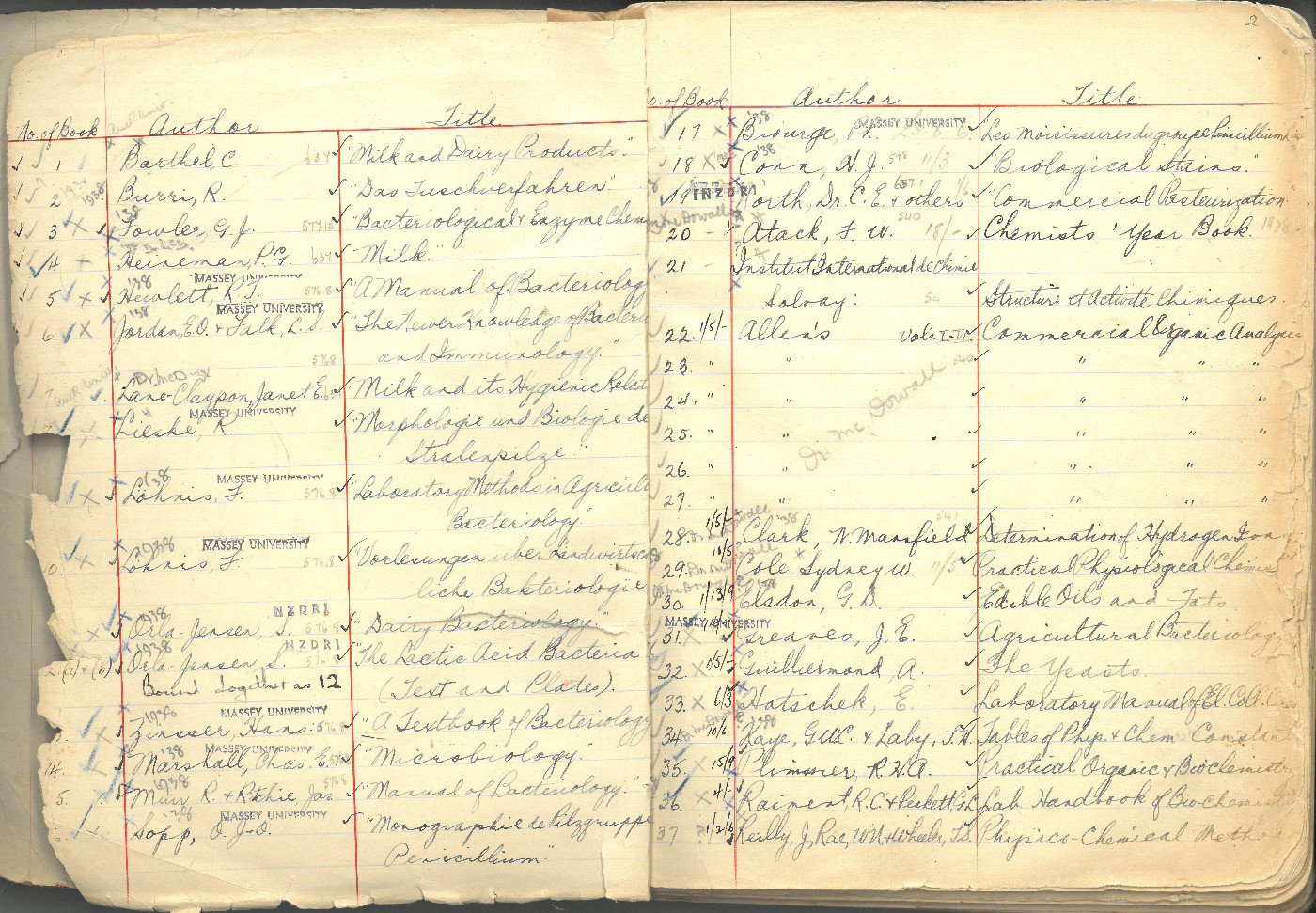 Dairy Research Institute. Library Accession Book, circa 1930-1966