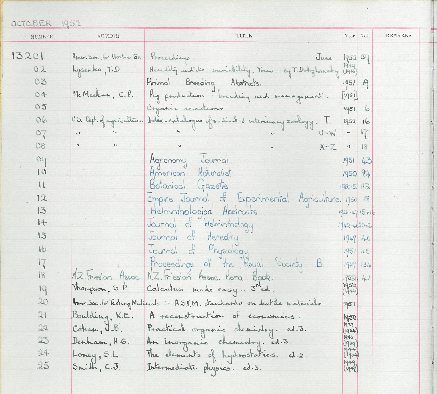 Massey Agricultural College Library. Accession Book, 1952-1965